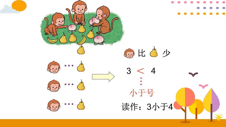 3.2《比大小》课件PPT+教案05