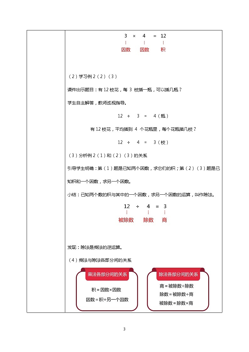 人教版四下1.2《乘、除法的意义和各部分间的关系》PPT课件（送教案+练习）03
