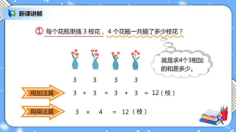 人教版四下1.2《乘、除法的意义和各部分间的关系》PPT课件（送教案+练习）04