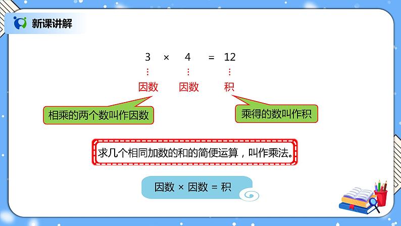 人教版四下1.2《乘、除法的意义和各部分间的关系》PPT课件（送教案+练习）05