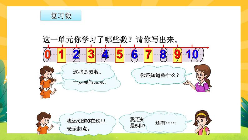 5.14《整理和复习》课件PPT+教案02