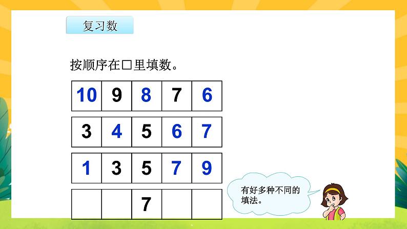5.14《整理和复习》课件PPT+教案03