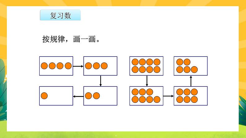 5.14《整理和复习》课件PPT+教案06