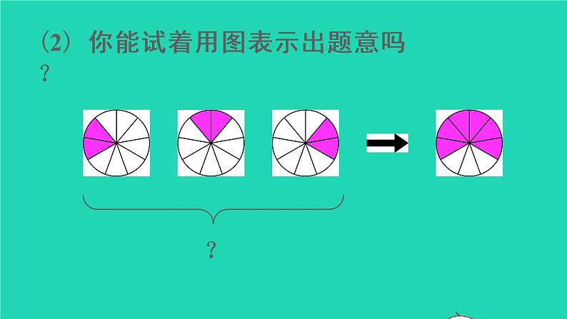 2022六年级数学上册1分数乘法第1课时分数乘整数教学课件新人教版第4页