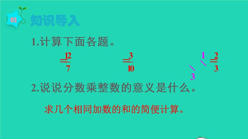 2022六年级数学上册1分数乘法第2课时整数乘分数教学课件新人教版第2页