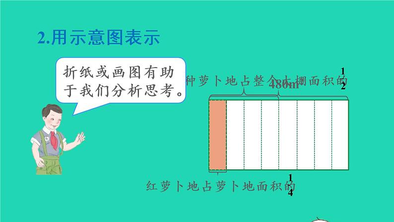 2022六年级数学上册1分数乘法第8课时解决问题教学课件新人教版第5页