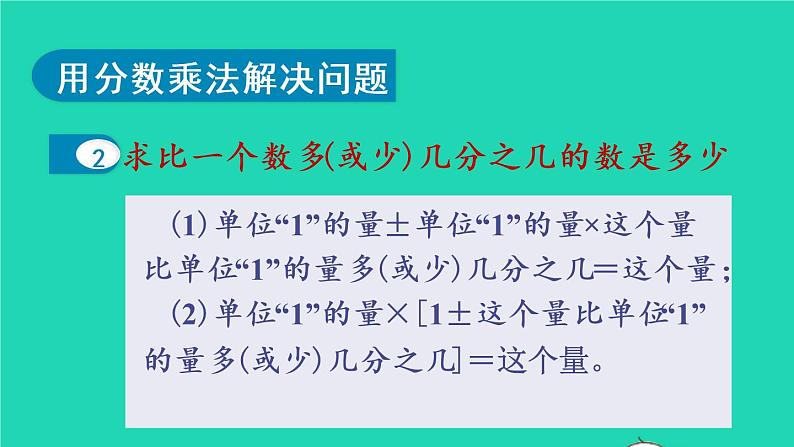 2022六年级数学上册1分数乘法第9课时整理和复习教学课件新人教版第7页