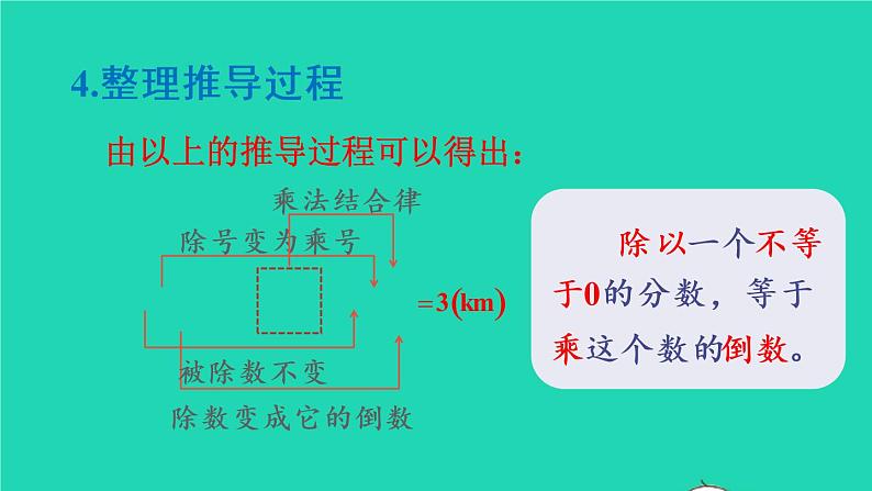 2022六年级数学上册3分数除法2分数除法第2课时一个数除以分数教学课件新人教版第4页