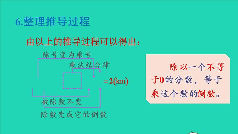 2022六年级数学上册3分数除法2分数除法第2课时一个数除以分数教学课件新人教版第5页