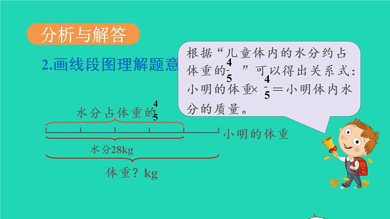 2022六年级数学上册3分数除法2分数除法第4课时解决问题1教学课件新人教版04