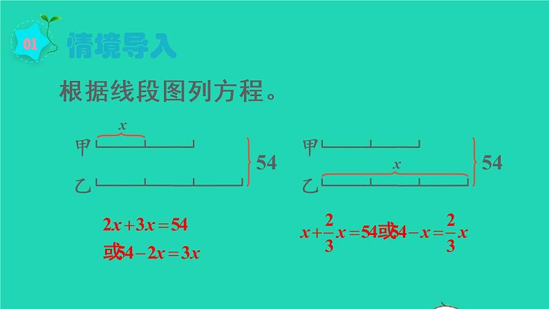 2022六年级数学上册3分数除法2分数除法第6课时解决问题3教学课件新人教版第2页