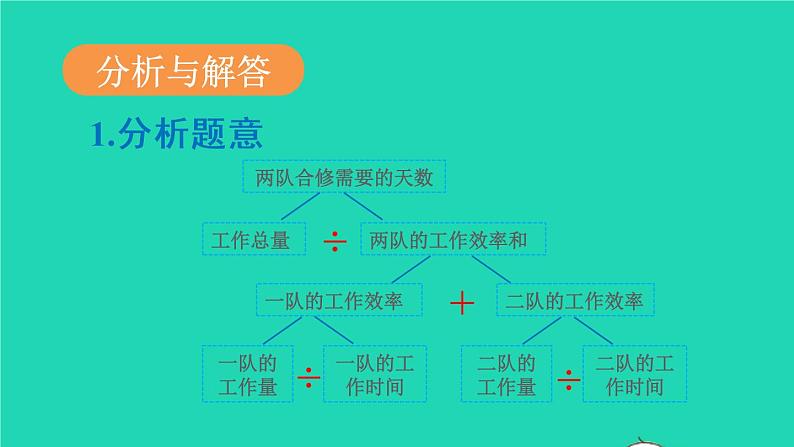 2022六年级数学上册3分数除法2分数除法第7课时解决问题4教学课件新人教版第5页