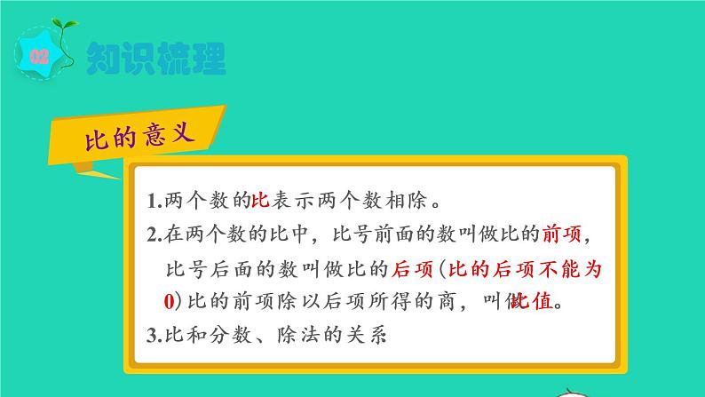 2022六年级数学上册4比第4课时整理和复习教学课件新人教版第3页