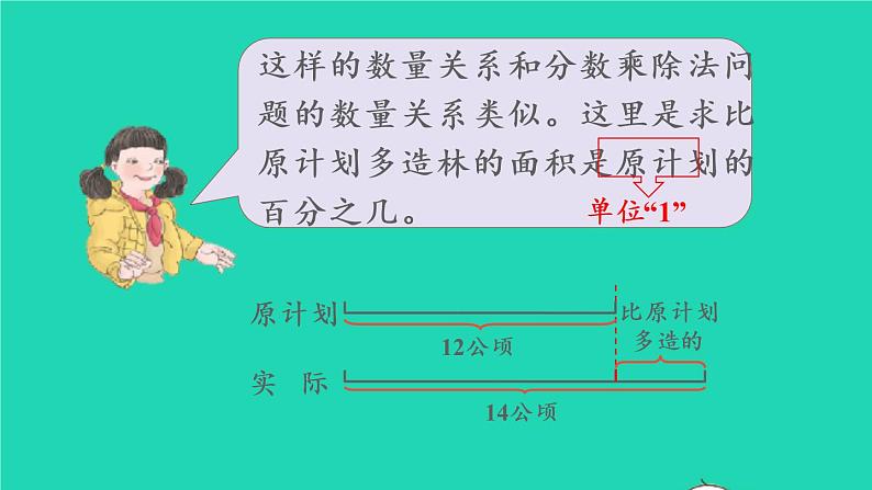 2022六年级数学上册6百分数一第4课时求一个数比另一个数多或少百分之几教学课件新人教版第4页