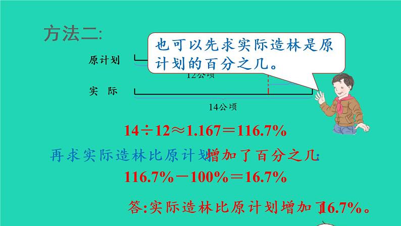 2022六年级数学上册6百分数一第4课时求一个数比另一个数多或少百分之几教学课件新人教版第6页