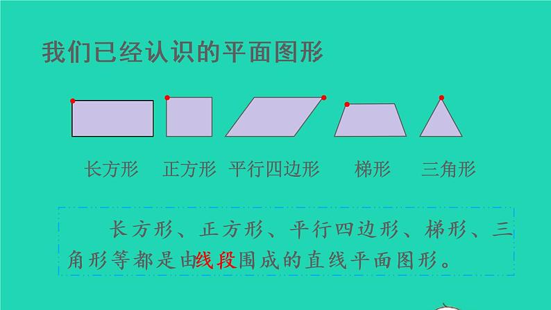 2022六年级数学上册5圆1圆的认识第1课时圆的认识教学课件新人教版03