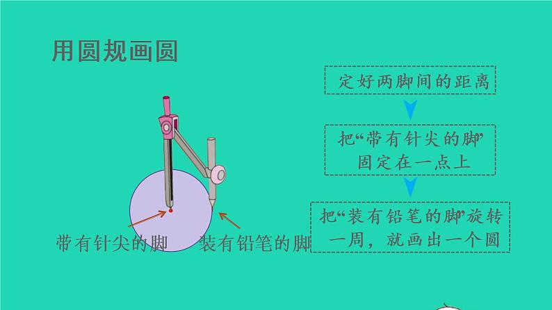 2022六年级数学上册5圆1圆的认识第1课时圆的认识教学课件新人教版06