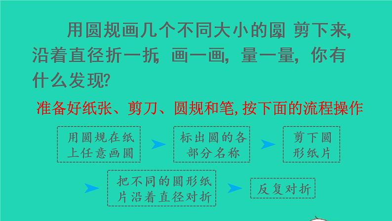 2022六年级数学上册5圆1圆的认识第1课时圆的认识教学课件新人教版08