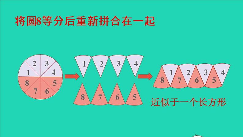 2022六年级数学上册5圆3圆的面积第1课时圆的面积教学课件新人教版第8页