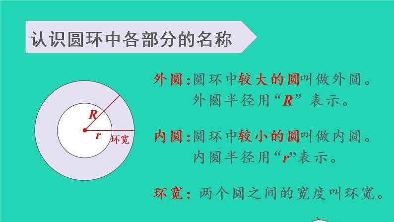 2022六年级数学上册5圆3圆的面积第2课时圆环的面积教学课件新人教版第6页