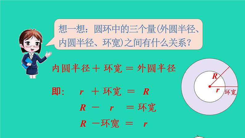 2022六年级数学上册5圆3圆的面积第2课时圆环的面积教学课件新人教版第7页