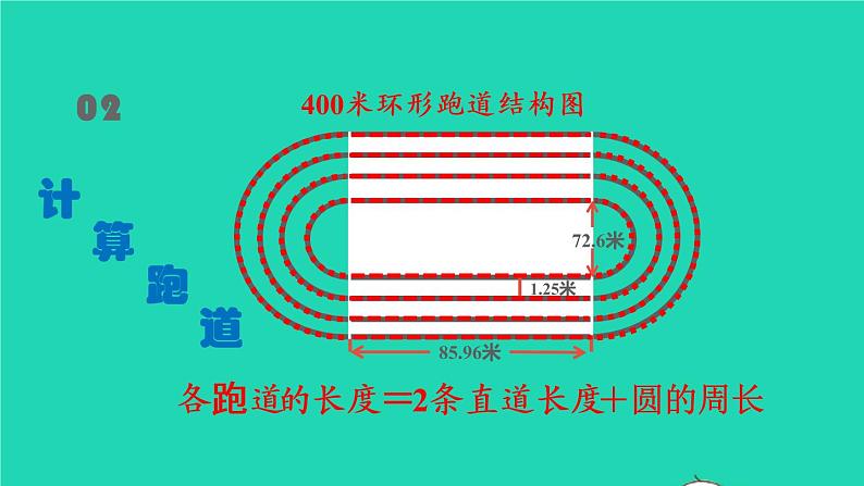 2022六年级数学上册综合与实践__确定起跑线教学课件新人教版第4页