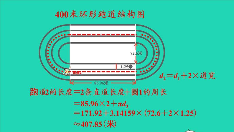 2022六年级数学上册综合与实践__确定起跑线教学课件新人教版第7页