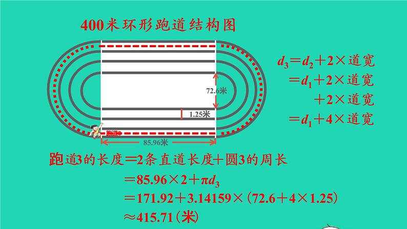 2022六年级数学上册综合与实践__确定起跑线教学课件新人教版第8页