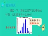 2022六年级数学上册7扇形统计图第2课时选择合适的统计图教学课件新人教版