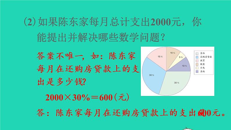 2022六年级数学上册7扇形统计图第3课时整理和复习教学课件新人教版第7页