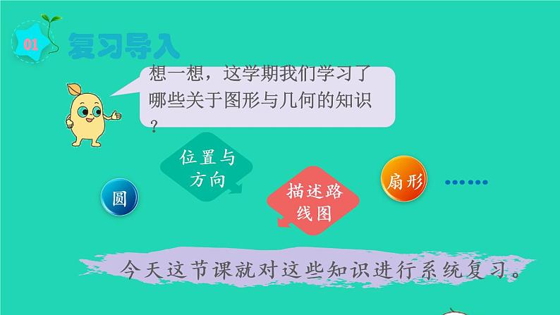 2022六年级数学上册9总复习第3课时图形与几何课件新人教版第2页