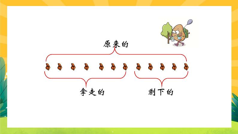 8.5《解决“求原来有多少”的实际问题》课件PPT+教案03