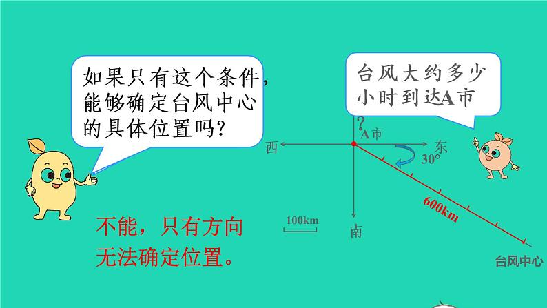 2022六年级数学上册2位置与方向二第1课时描述物体的位置教学课件新人教版第4页