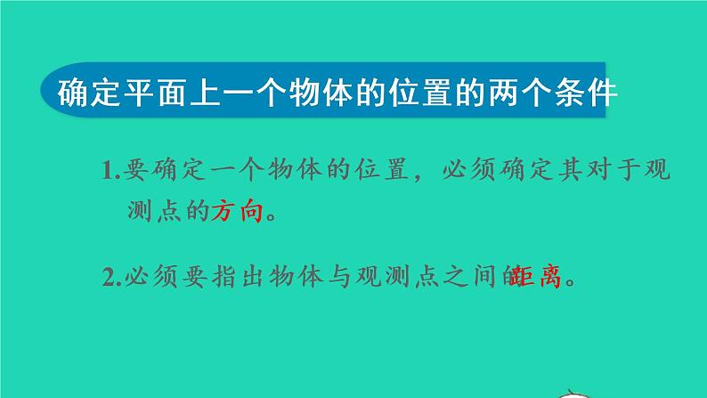 2022六年级数学上册2位置与方向二第1课时描述物体的位置教学课件新人教版第6页