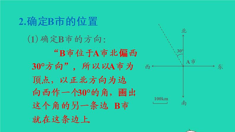 2022六年级数学上册2位置与方向二第2课时根据方向和距离标出物体位置教学课件新人教版第5页