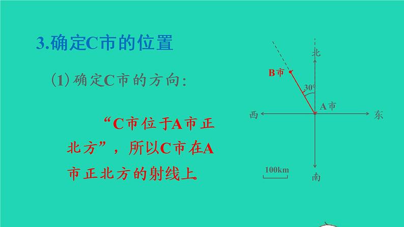 2022六年级数学上册2位置与方向二第2课时根据方向和距离标出物体位置教学课件新人教版第7页