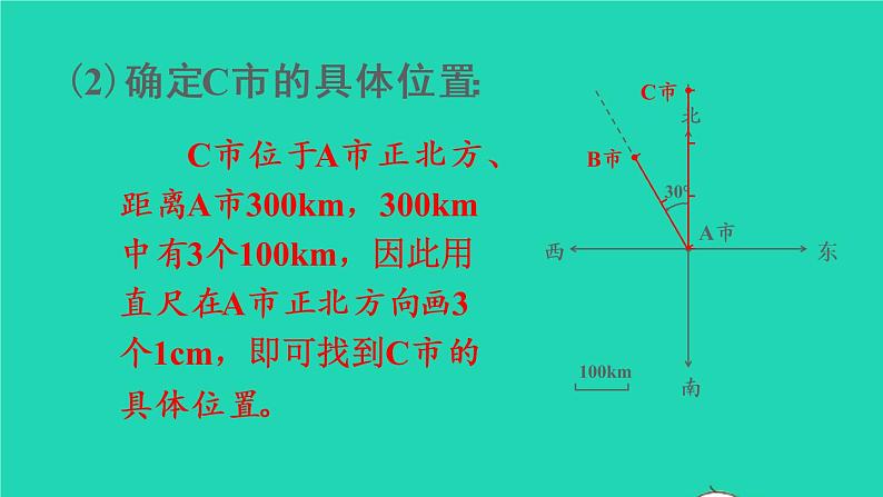 2022六年级数学上册2位置与方向二第2课时根据方向和距离标出物体位置教学课件新人教版第8页