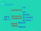 2022六年级数学上册2位置与方向二第4课时整理和复习教学课件新人教版