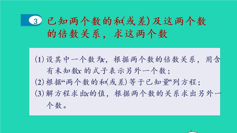 2022六年级数学上册3分数除法3整理和复习教学课件新人教版08