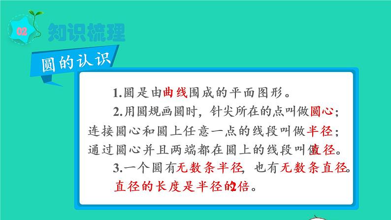 2022六年级数学上册5圆5整理和复习教学课件新人教版第4页