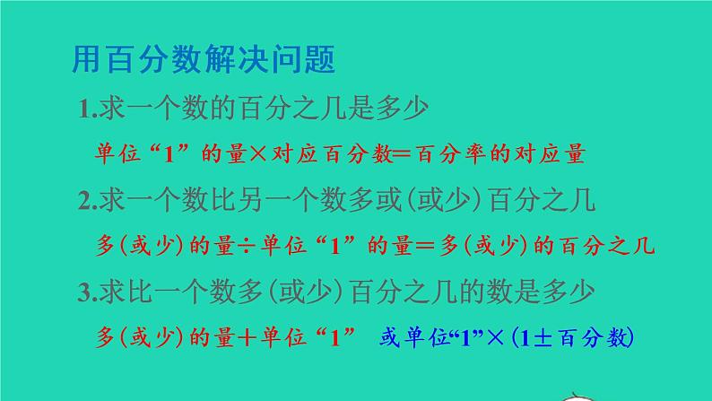 2022六年级数学上册6百分数一整理和复习教学课件新人教版第7页