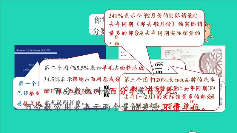 2022六年级数学上册6百分数一第1课时百分数的意义和读写法教学课件新人教版第4页