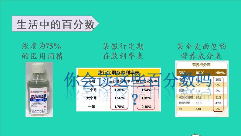 2022六年级数学上册6百分数一第1课时百分数的意义和读写法教学课件新人教版第5页