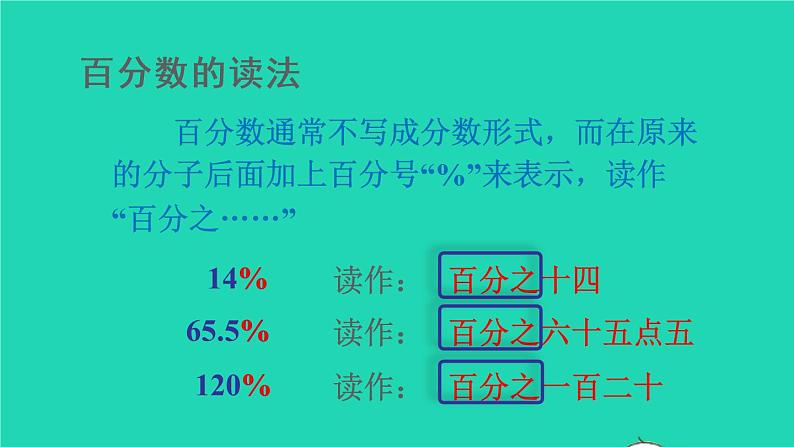 2022六年级数学上册6百分数一第1课时百分数的意义和读写法教学课件新人教版第6页