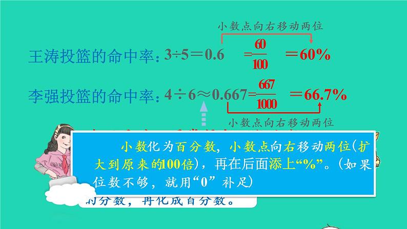 2022六年级数学上册6百分数一第2课时求百分率小数分数化成百分数教学课件新人教版04