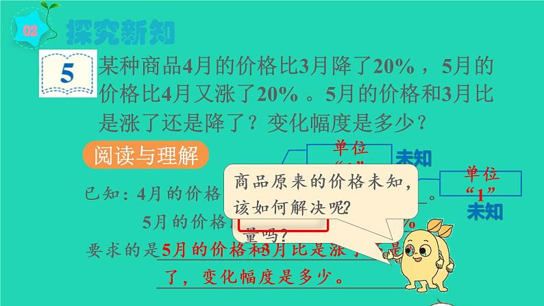 2022六年级数学上册6百分数一第6课时用百分数知识解决变化幅度问题教学课件新人教版第3页