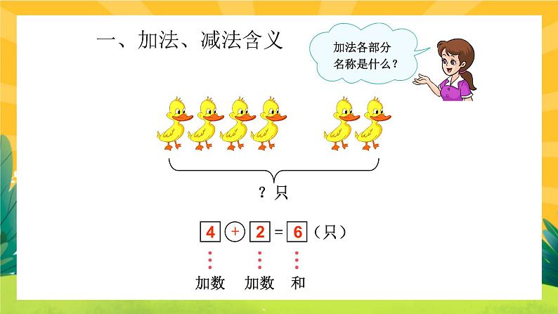 9.2《复习10以内加减法和20以内进位加法》课件PPT+教案02