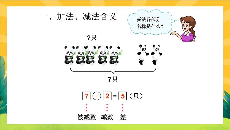 9.2《复习10以内加减法和20以内进位加法》课件PPT+教案03