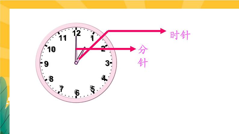 第9单元—认识钟表第3页