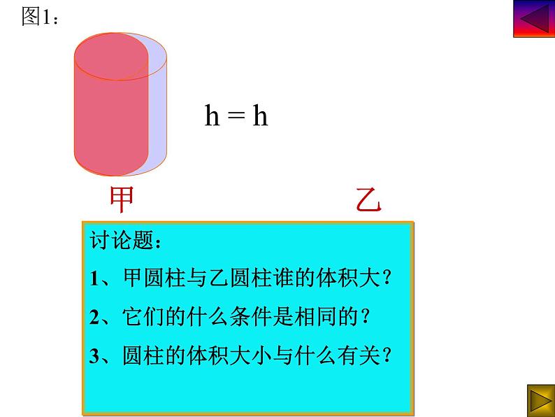 《圆柱的体积》PPT课件05